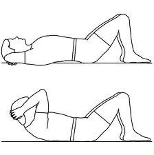 Abdominal muscle strengthening discount exercise